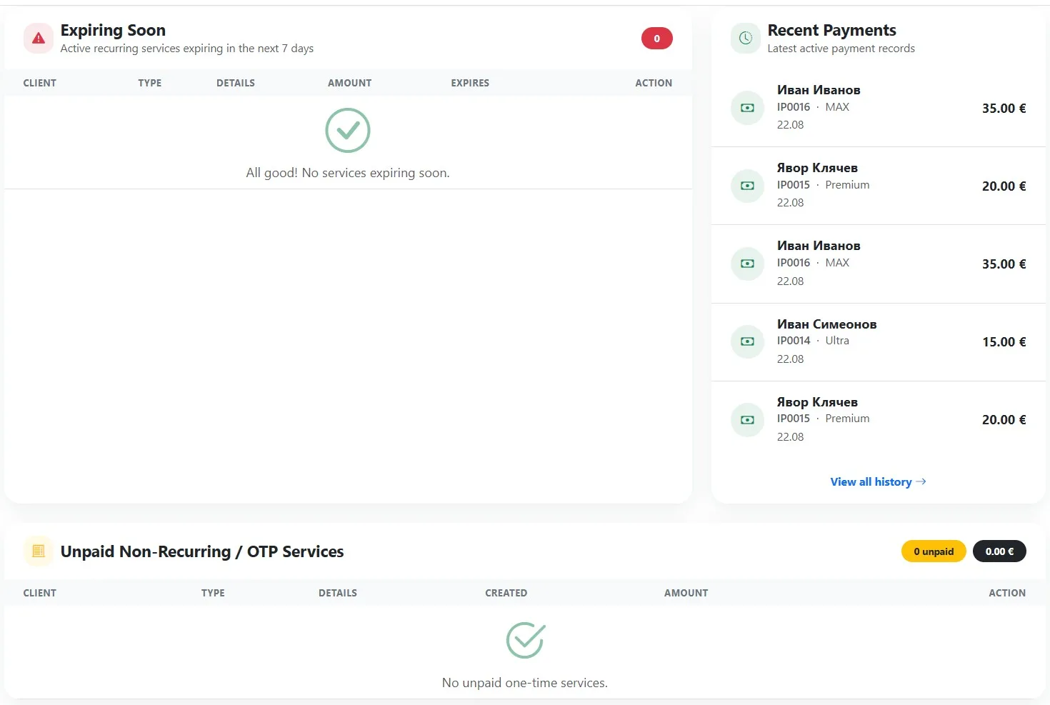 SMBOX - IP Accounting and Billing — Dashboard - Overview