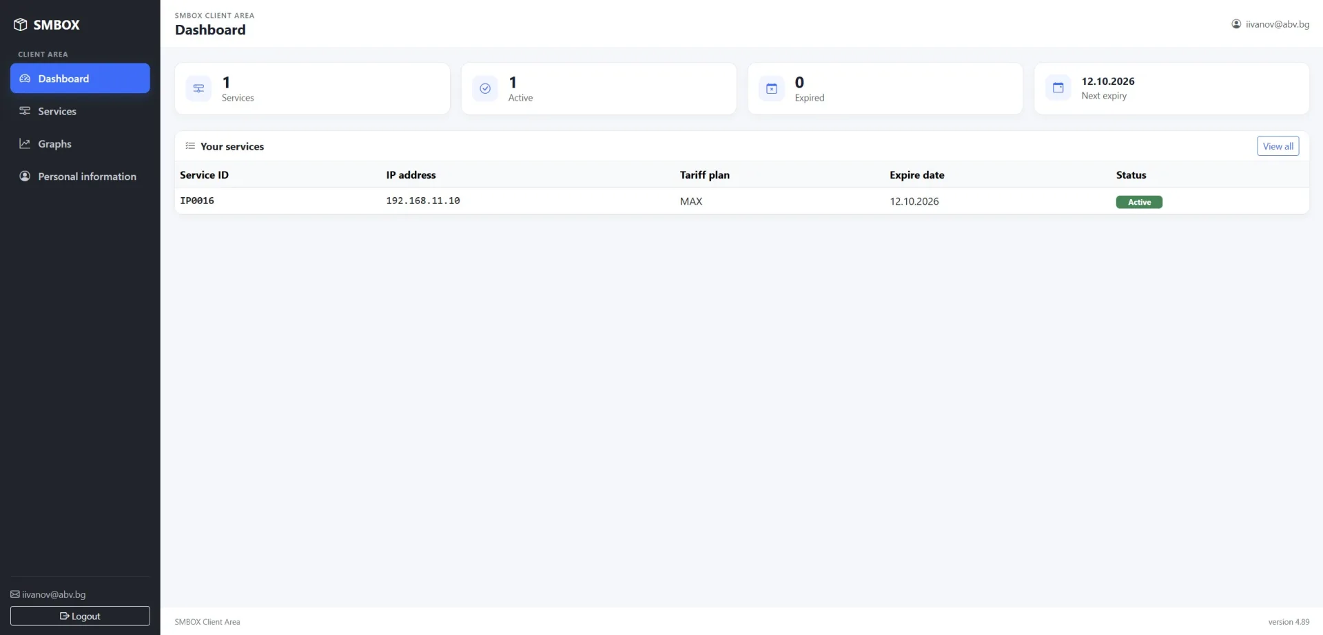 SMBOX - IP Accounting and Billing — Client Area - Dashboard