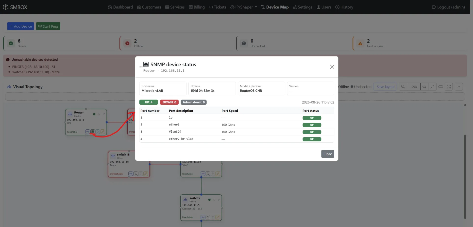 SMBOX - IP Accounting and Billing — Device Map - SNMP ports view