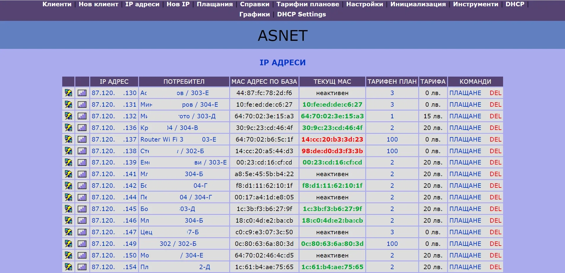 NetAdmin - IP Accounting & Billing - Legacy Product